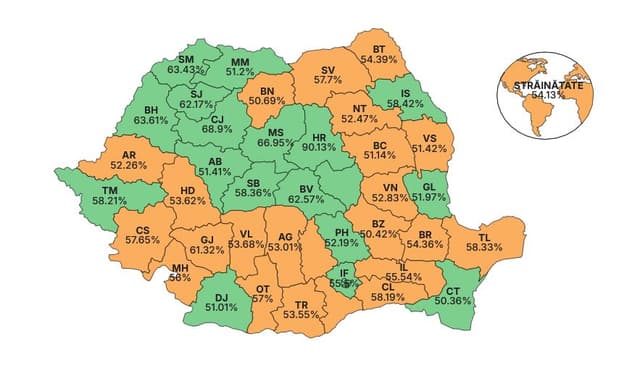  Timișoara îl alege pe Nicușor Dan cu 69.19%. Detalii despre votul din județul Timiș.